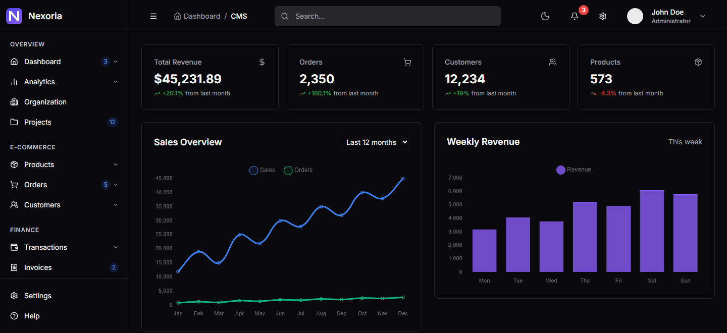 Nexoria dashboard in dark mode showing revenue, orders, customers and sales charts
