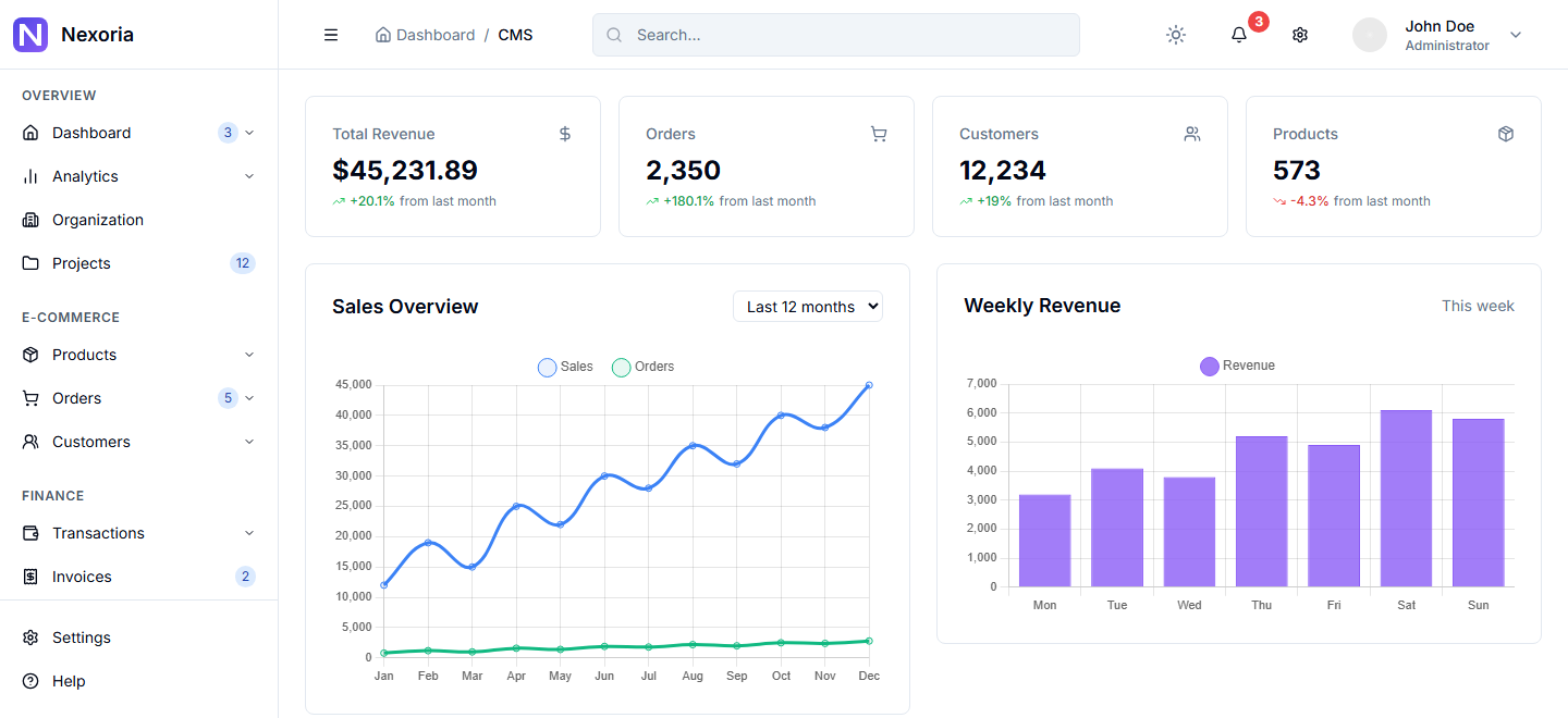 Nexoria dashboard rendered in the light theme